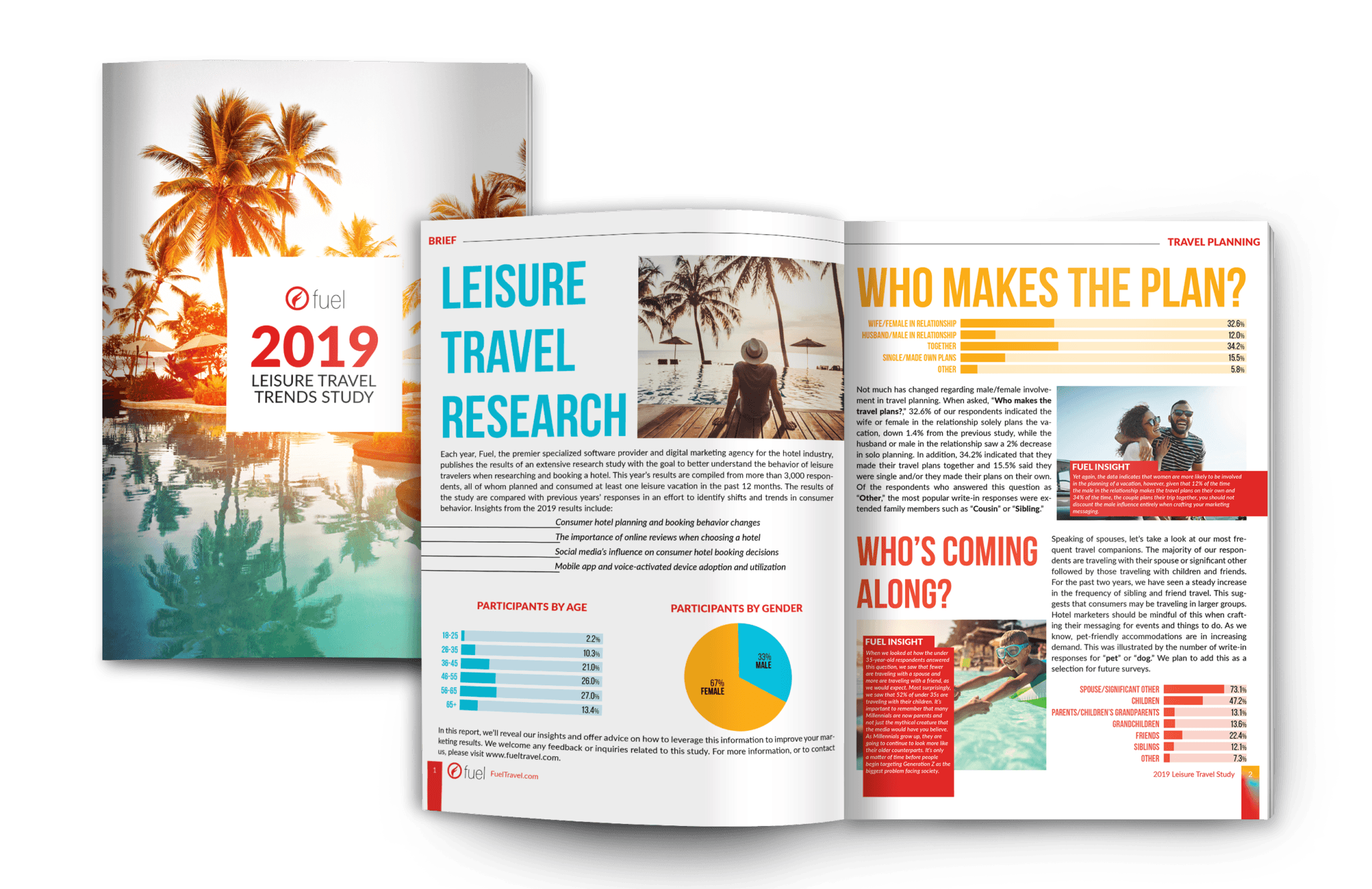 2019 Leisure Travel Trends Study